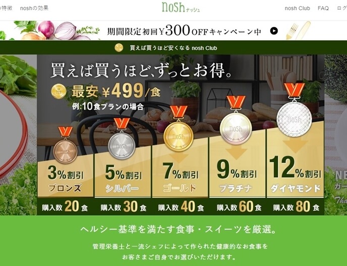 ナッシュ 向いている人
